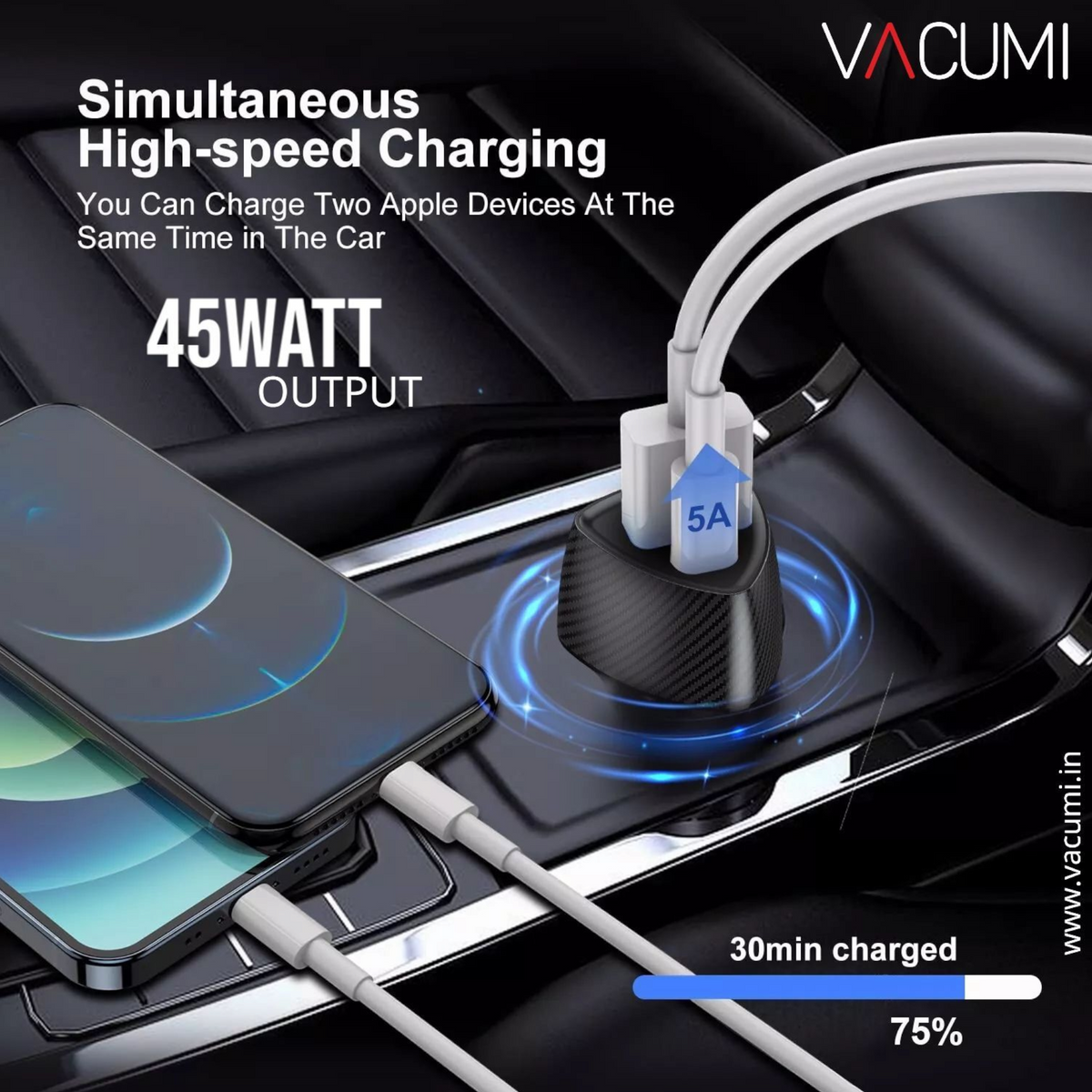 45WATT Car Charger